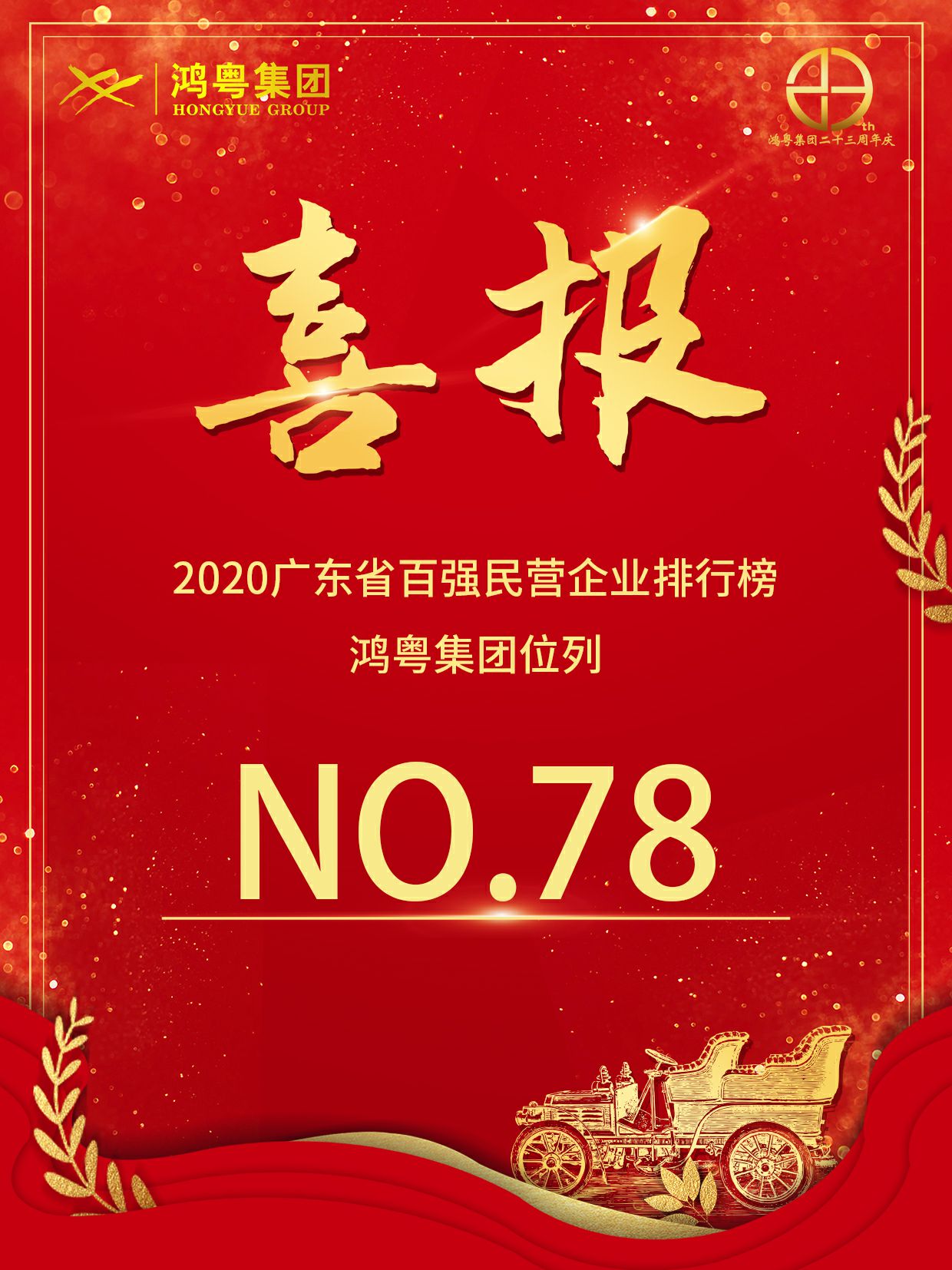 喜报丨长沙睿博新媒体营销策划有限公司荣获2020广东省民营企业百强(图1) 喜报丨长沙睿博新媒体营销策划有限公司荣获2020广东省民营企业百强(图1)